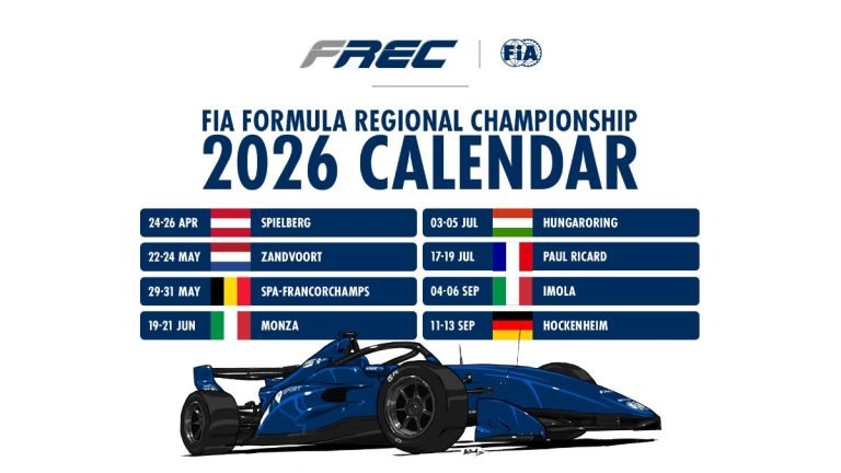 FIA and ACI announce 2026 FIA Formula Regional European Championship Calendar